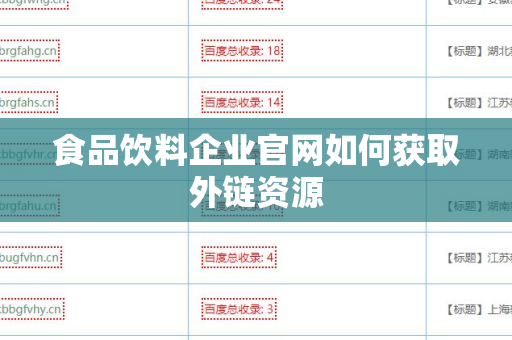 食品饮料企业官网如何获取外链资源