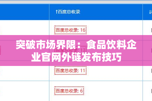 突破市场界限：食品饮料企业官网外链发布技巧