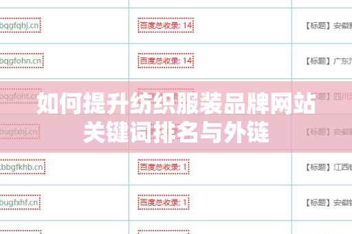 如何提升纺织服装品牌网站关键词排名与外链