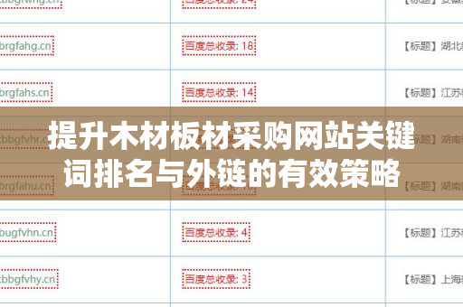 提升木材板材采购网站关键词排名与外链的有效策略