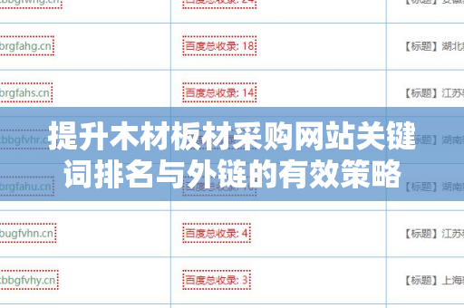 提升木材板材采购网站关键词排名与外链的有效策略