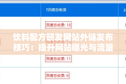 饮料配方研发网站外链发布技巧：提升网站曝光与流量的关键