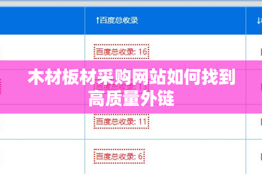 木材板材采购网站如何找到高质量外链