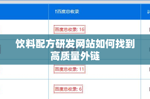 饮料配方研发网站如何找到高质量外链