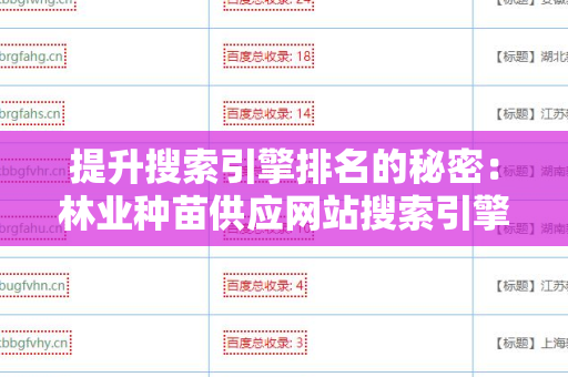 提升搜索引擎排名的秘密：林业种苗供应网站搜索引擎友好的外链