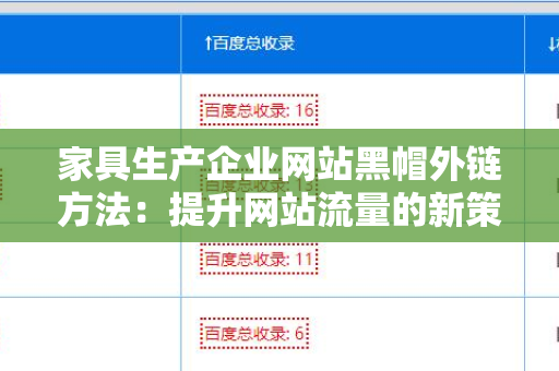 家具生产企业网站黑帽外链方法：提升网站流量的新策略