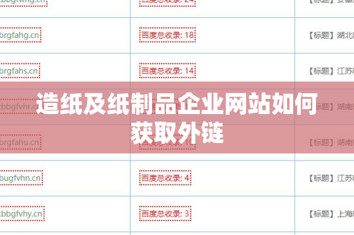 造纸及纸制品企业网站如何获取外链