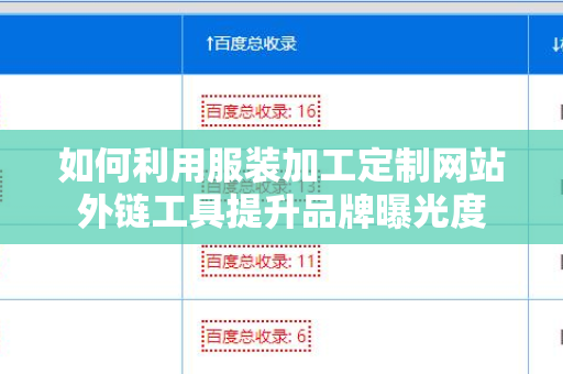 如何利用服装加工定制网站外链工具提升品牌曝光度