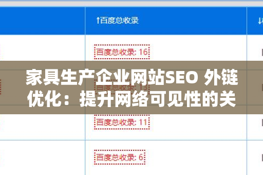 家具生产企业网站SEO 外链优化：提升网络可见性的关键策略