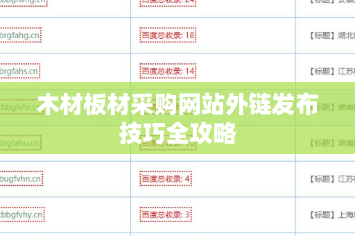 木材板材采购网站外链发布技巧全攻略