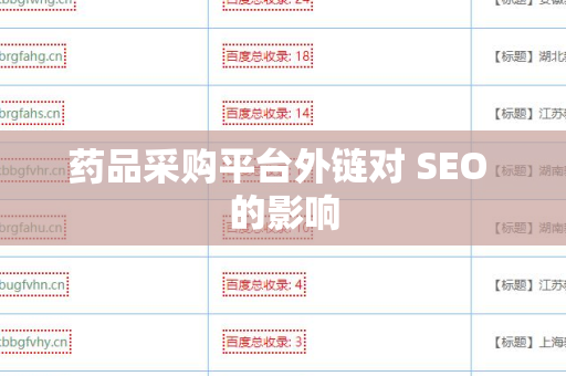 药品采购平台外链对 SEO 的影响