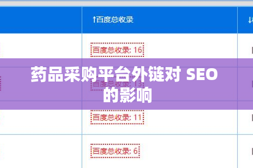 药品采购平台外链对 SEO 的影响
