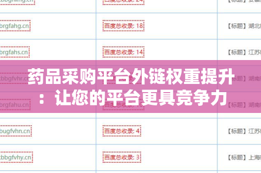 药品采购平台外链权重提升：让您的平台更具竞争力
