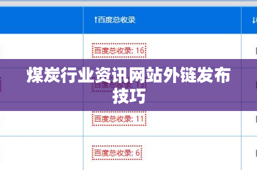 煤炭行业资讯网站外链发布技巧