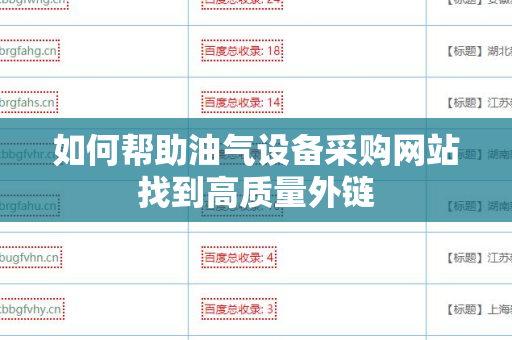 如何帮助油气设备采购网站找到高质量外链