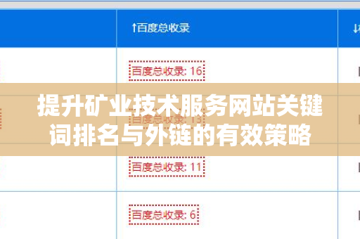 提升矿业技术服务网站关键词排名与外链的有效策略