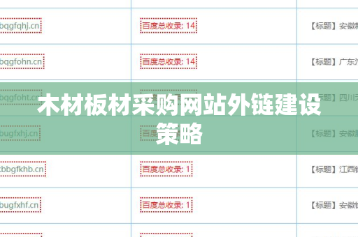木材板材采购网站外链建设策略