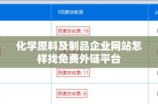 化学原料及制品企业网站怎样找免费外链平台