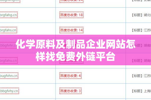 化学原料及制品企业网站怎样找免费外链平台