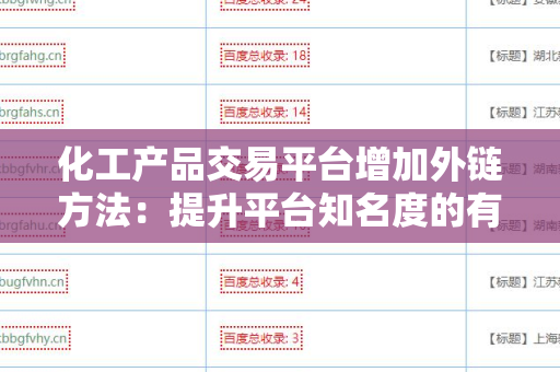 化工产品交易平台增加外链方法：提升平台知名度的有效策略
