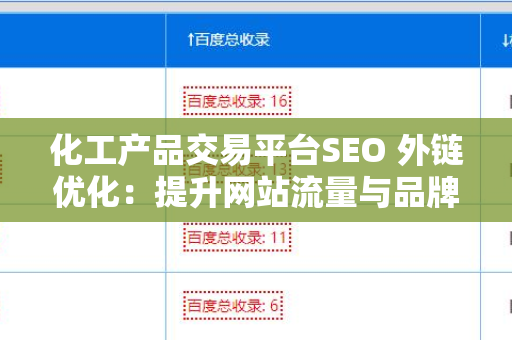 化工产品交易平台SEO 外链优化：提升网站流量与品牌影响力的策略
