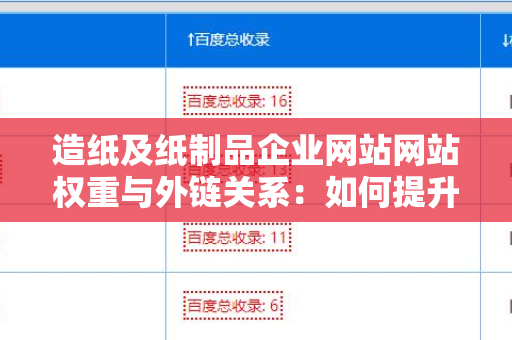 造纸及纸制品企业网站网站权重与外链关系：如何提升网站影响力与排名