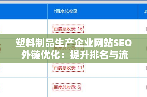 塑料制品生产企业网站SEO 外链优化：提升排名与流量的有效策略