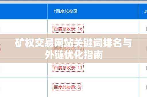 矿权交易网站关键词排名与外链优化指南