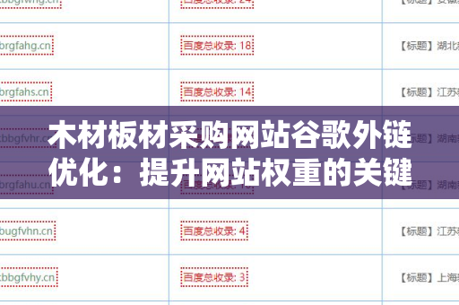 木材板材采购网站谷歌外链优化：提升网站权重的关键策略