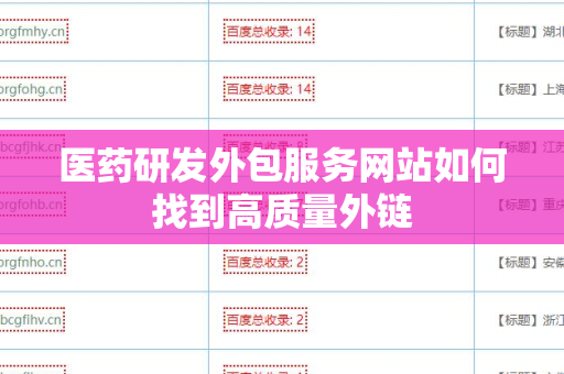 医药研发外包服务网站如何找到高质量外链
