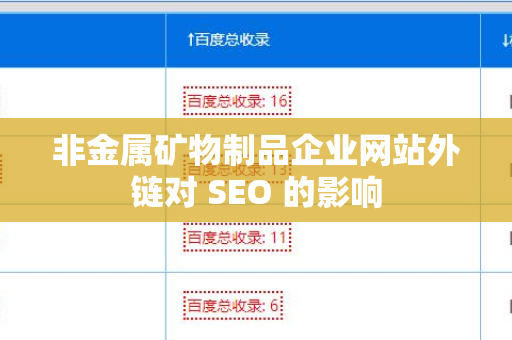 非金属矿物制品企业网站外链对 SEO 的影响