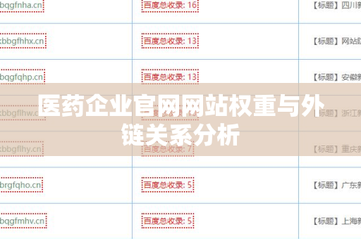 医药企业官网网站权重与外链关系分析