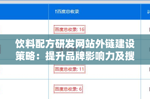 饮料配方研发网站外链建设策略：提升品牌影响力及搜索引擎排名的有效途径