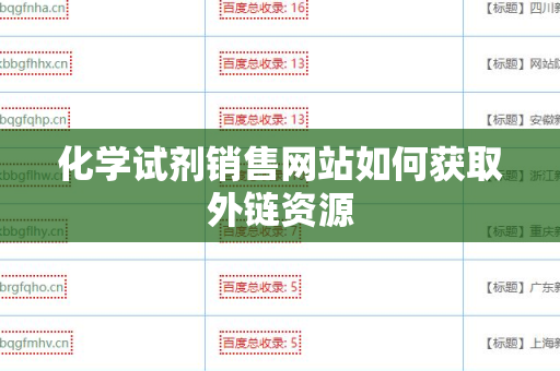 化学试剂销售网站如何获取外链资源