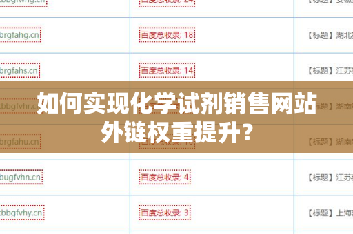 如何实现化学试剂销售网站外链权重提升？