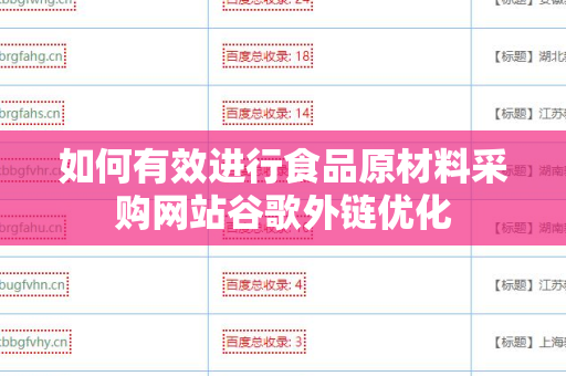 如何有效进行食品原材料采购网站谷歌外链优化