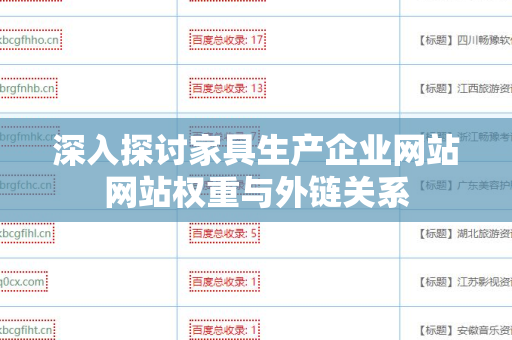 深入探讨家具生产企业网站网站权重与外链关系