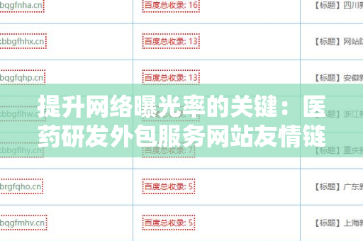 提升网络曝光率的关键：医药研发外包服务网站友情链接交换平台
