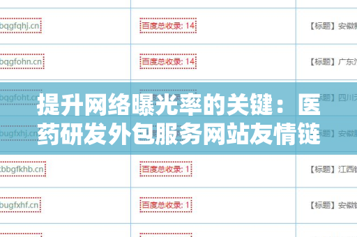 提升网络曝光率的关键：医药研发外包服务网站友情链接交换平台