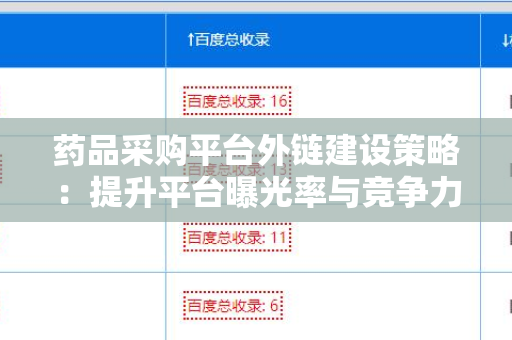 药品采购平台外链建设策略：提升平台曝光率与竞争力