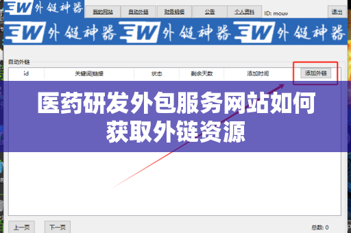 医药研发外包服务网站如何获取外链资源