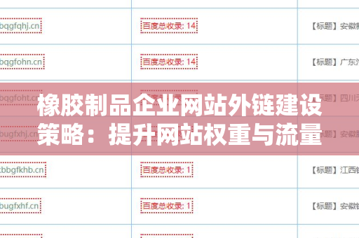 橡胶制品企业网站外链建设策略：提升网站权重与流量的有效途径