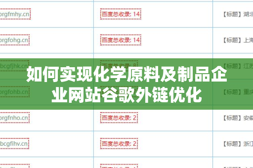 如何实现化学原料及制品企业网站谷歌外链优化