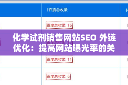 化学试剂销售网站SEO 外链优化：提高网站曝光率的关键策略