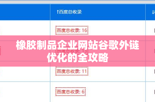 橡胶制品企业网站谷歌外链优化的全攻略