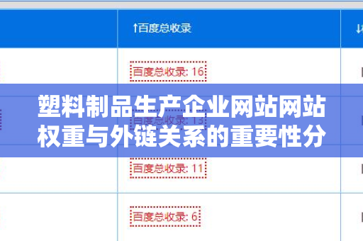 塑料制品生产企业网站网站权重与外链关系的重要性分析