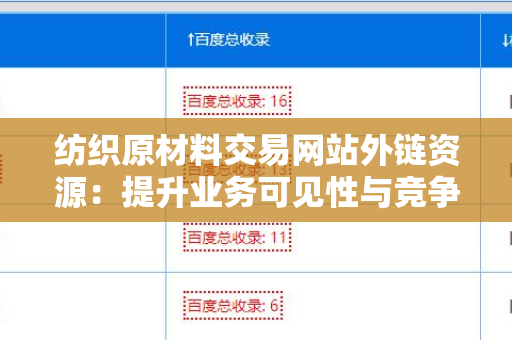 纺织原材料交易网站外链资源：提升业务可见性与竞争力的关键