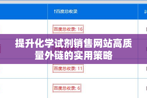 提升化学试剂销售网站高质量外链的实用策略
