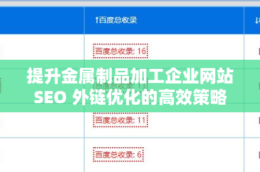 提升金属制品加工企业网站SEO 外链优化的高效策略