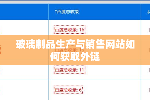 玻璃制品生产与销售网站如何获取外链